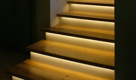 Buying Guide of LED Strip Light