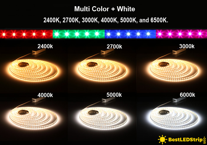 RGBW white color temperature choices