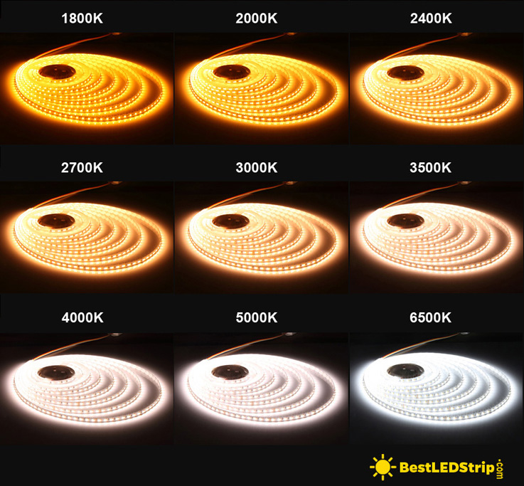 Tunable White LED Strip - Adjustable Color Temperature LED Strip